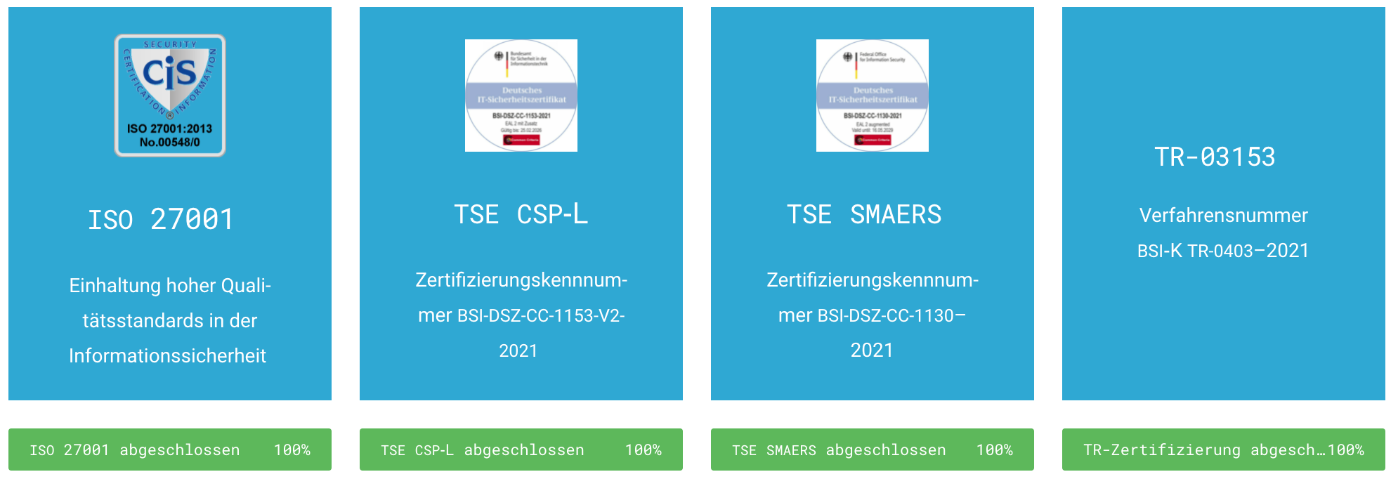 Certificate Overview