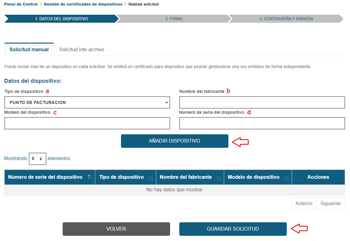 Access Device Certificate