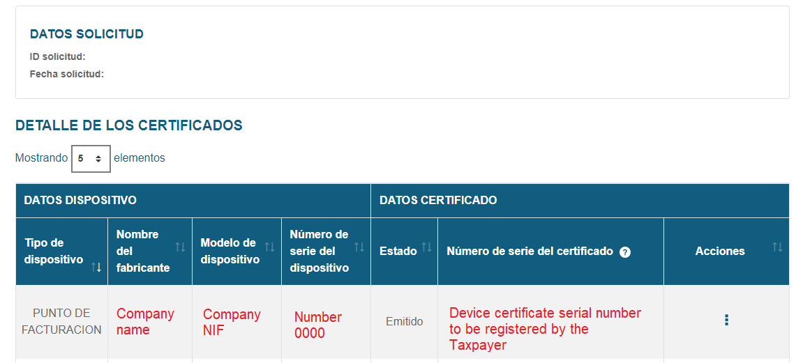 Access Device Certificate